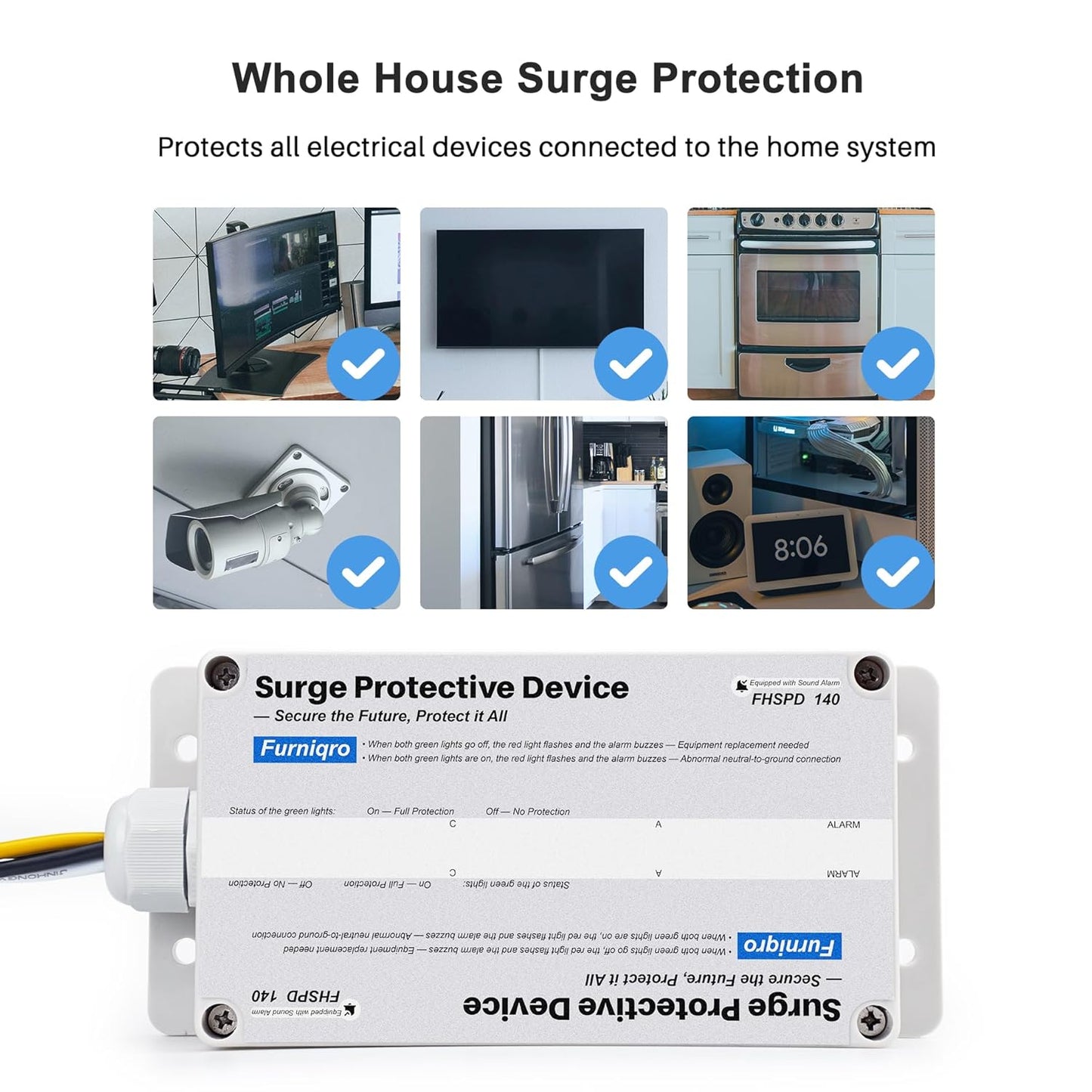 Whole House Surge Protector, FHSPD140 Whole Home Surge Protector, 140,000 Amps, 120/240V Whole House Surge Protection Device