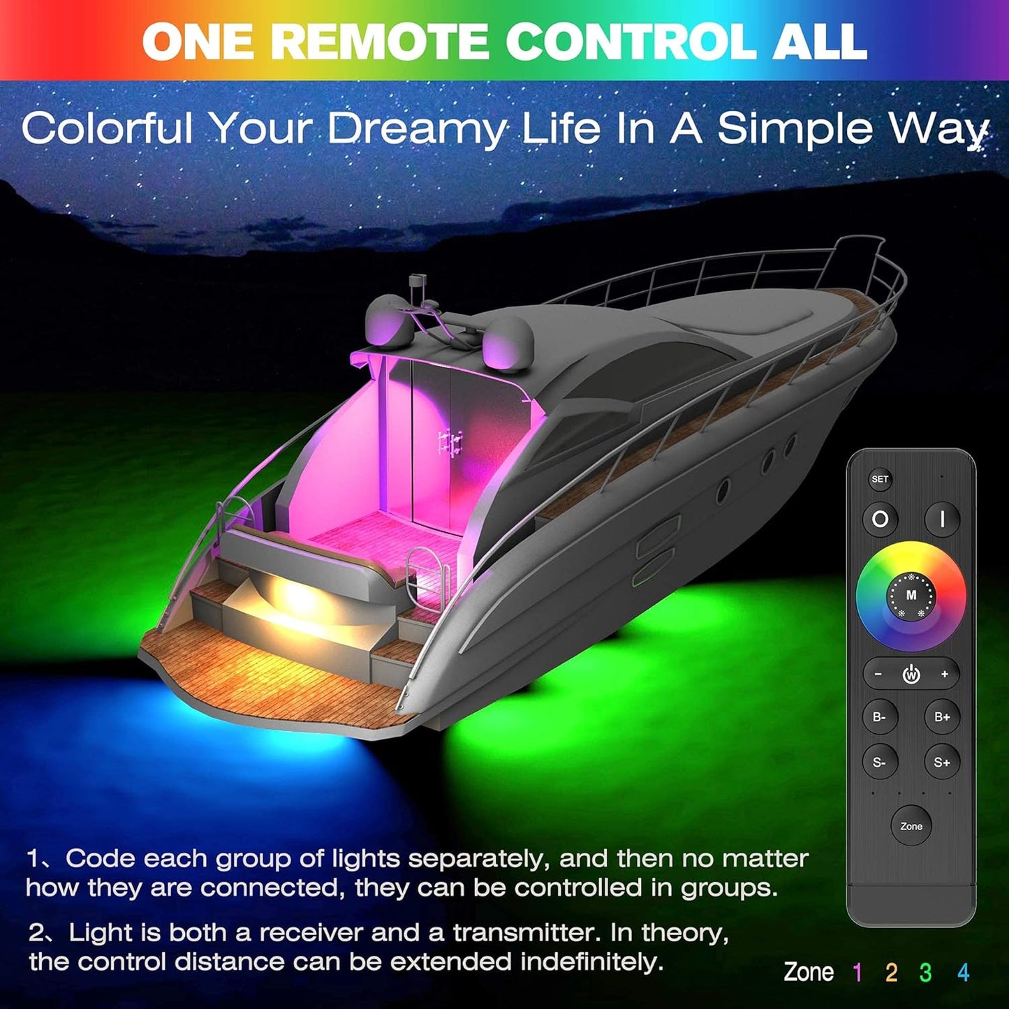 HUSUKU GT4 Boat RGB Courtesy Light Marine Color Light Kit, All-Metal Body, 2000LM 12V 20W 57LED IP65 Waterproof, Wireless Grouping and Control Auto