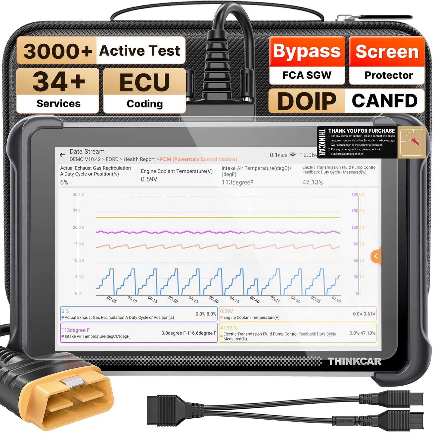 THINKCAR THINKSCAN 689 Sets,OBD2 Scanner with FCA SGW Bypass Gateway Access | Bidirectional Scan Tool 3000+ Active Test, ECU Coding, 34+ Service, OE Diagnostic, NO Update Limit, Screen Protector Included