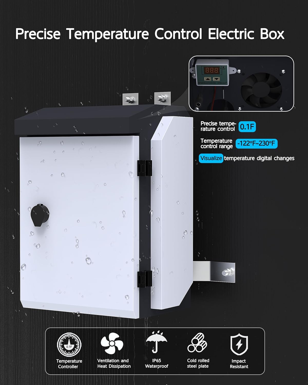 Outdoor Electrical Box with Thermostat and Fan, Precise Temperature Control 0.1F, IP65 Water Resistant Rating, Galvaniz