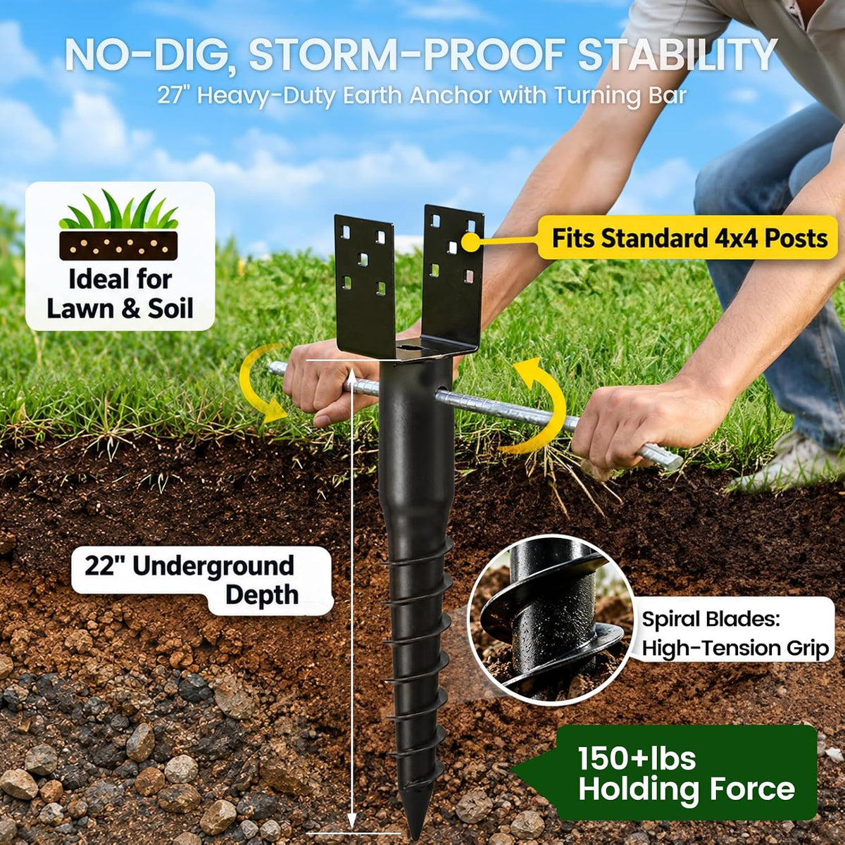 Little Library Mount Kit, No-Dig 4x4 Ground Anchor & Waterproof Wood Post
