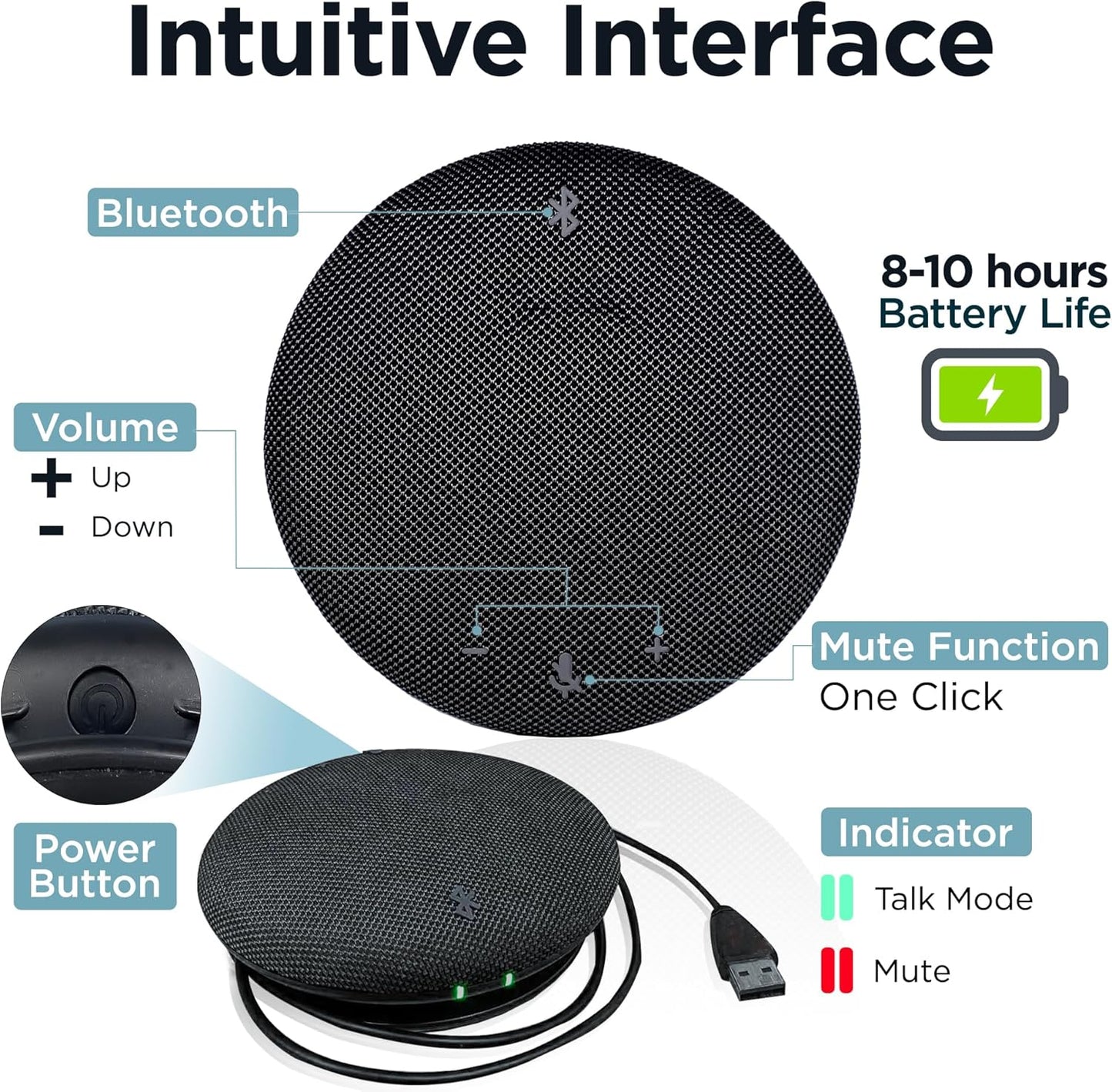 INNOTRIK Bluetooth Conference Call Speaker | 360-Degree Voice Pickup & Conference Room Omnidirectional Microphone | USB Bluetooth Speakerphone