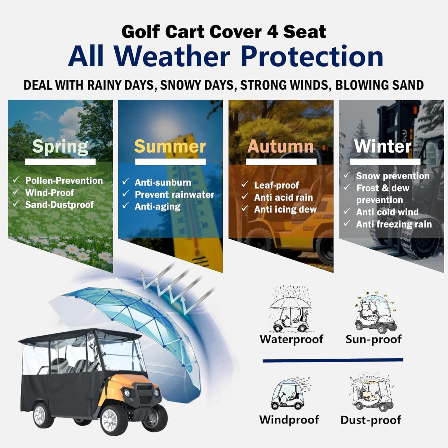 BENVOL Golf Cart Enclosure 4 Passenger –Roof Up to 78", Heavy Duty 900D Waterproof Rain Cover,0.5mm Clear PVC, Fits Club Car Precedent/Onward/Tempo, EZGO & Yamaha, Winter Windprood Cover 4seat-black