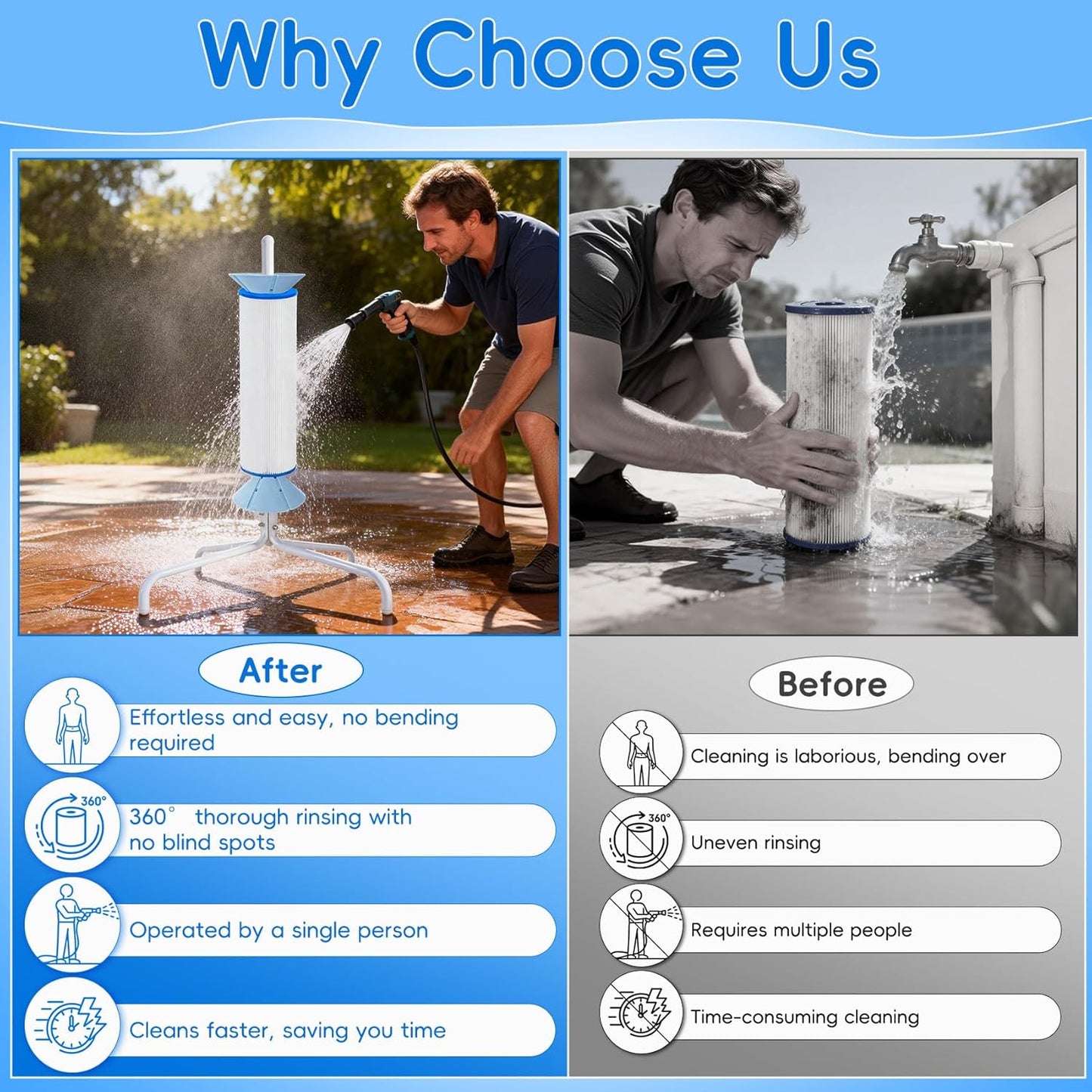 Pool Filter Cleaning Stand Compatible with cartridges 3, 4, or 6" in Diameter and up to 21" in Length, 360° Rotating Cleaning No Bending Required Say Goodbye to Manual Scrubbing