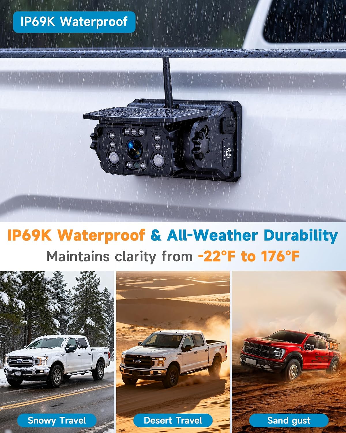 1296P HD 7.2'' Magnetic Wireless Backup Camera for Trucks Clear Day & Night