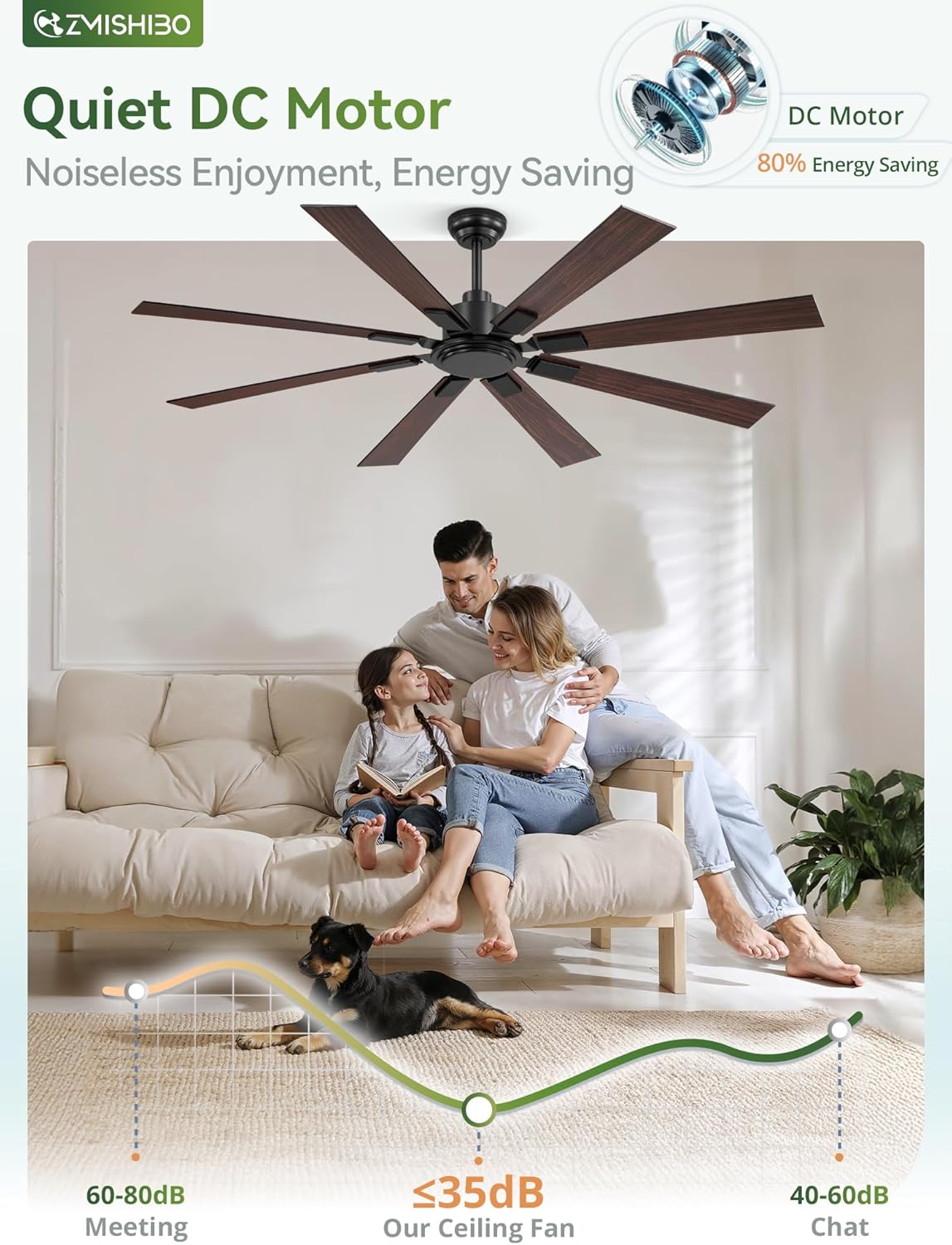 ZMISHIBO 65 Inch Outdoor Ceiling Fans No Light with Remote, Damp-Rated Black Modern Ceiling Fan Without Light, 6-Speed Reversible DC Motor, Humidity-Resistant 8 Blades for Patio Porch Gazebo Garage Black 65 Inch