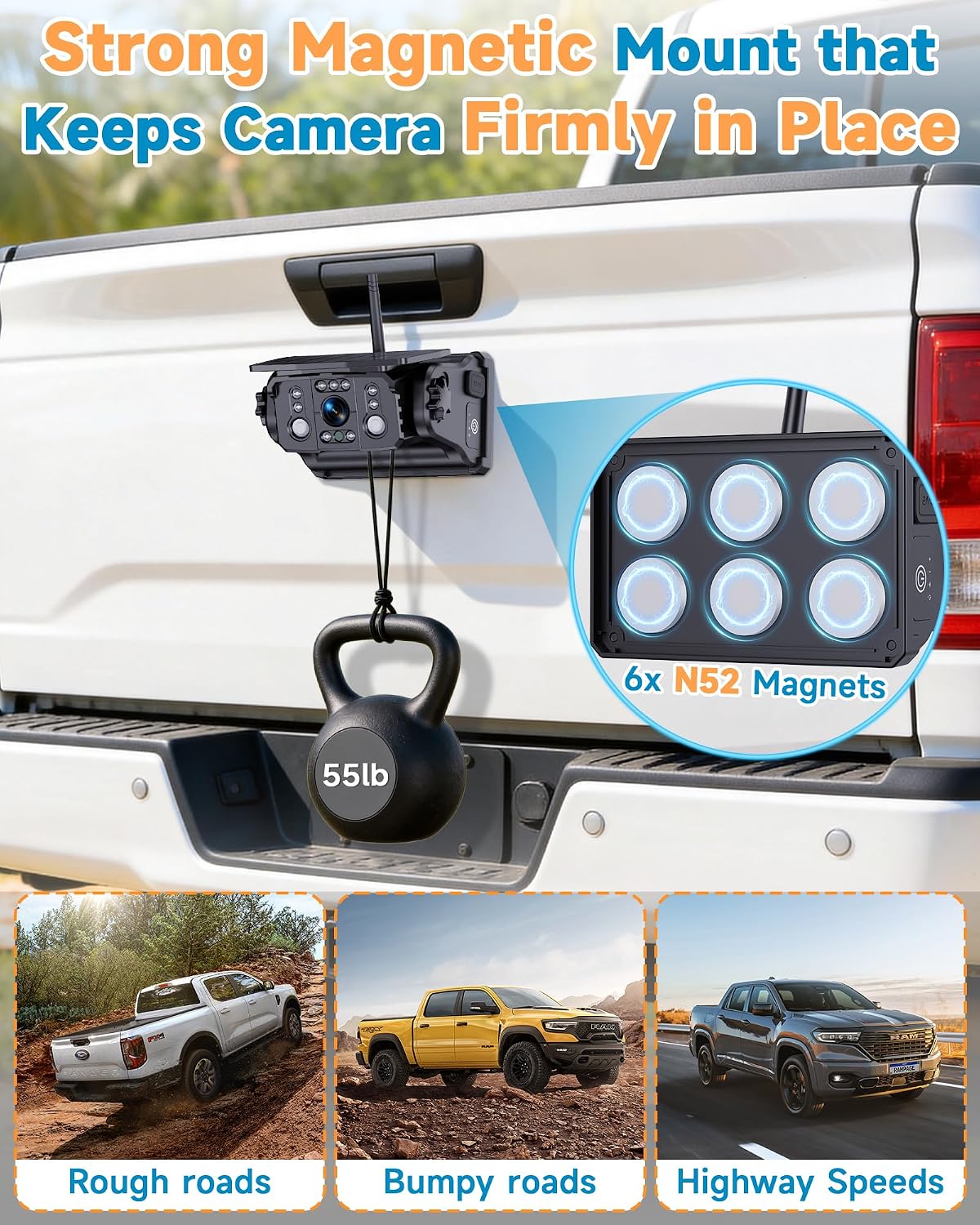 1296P HD 7.2'' Magnetic Wireless Backup Camera for Trucks Clear Day & Night