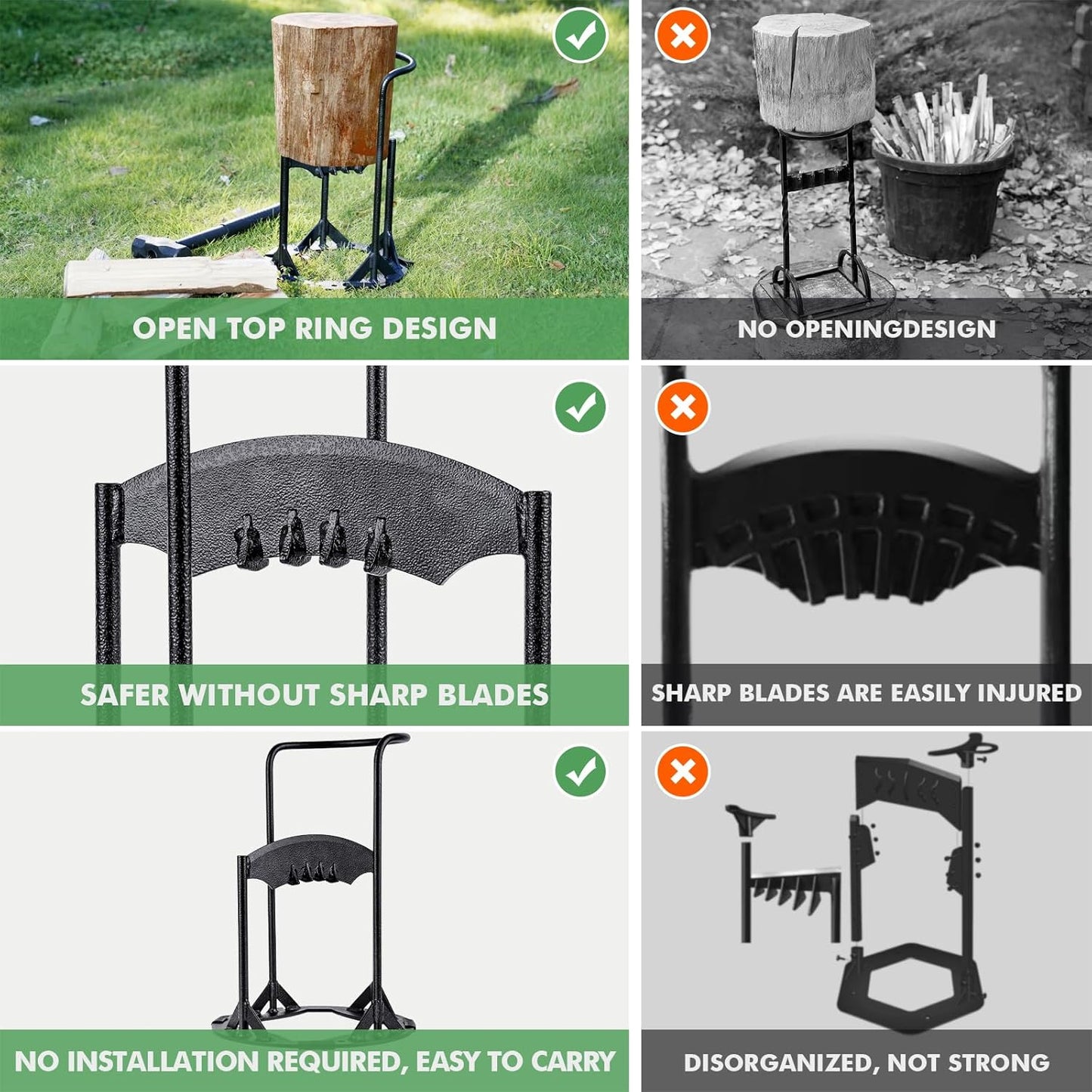 Flanagan 12'' x 17'' XXL Kindling Splitter for Wood,9LBS Firewood Splitter with 6LBS Wood Splitting Sledge Hammer, Open Top Ring Design Manual Log