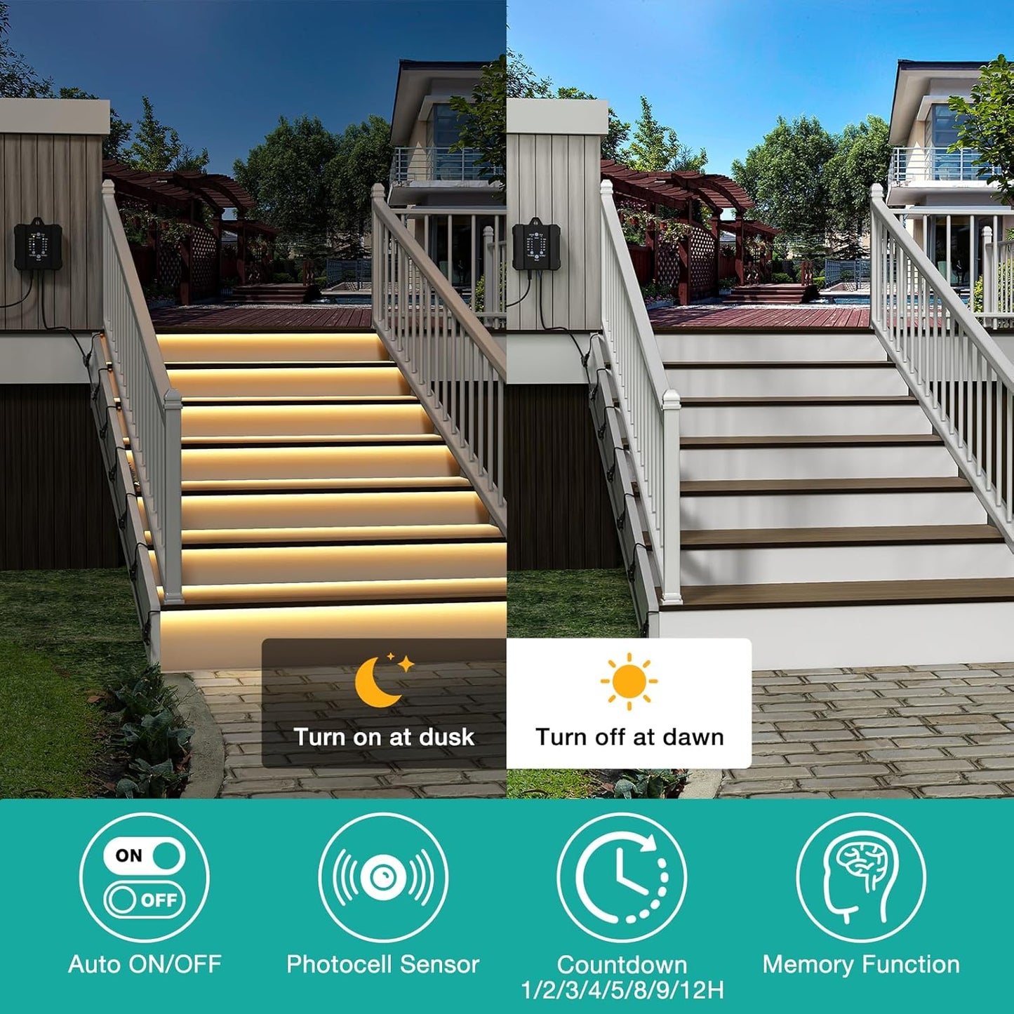 KOMIGAN Waterproof LED Stair Lighting Kit KMG-1016, Built-in Dusk to Dawn Sensor Countdown Timer and Memory Function for 20~60 Inches Width Outdoor