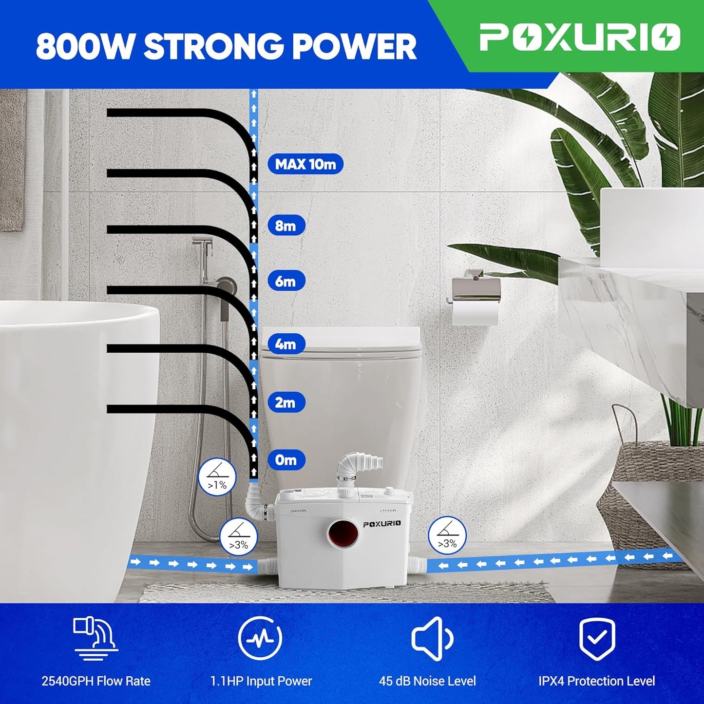 POXURIO 800W Macerator Pump for Macecrating Toilet, Upgraded 2 Outlets/4 Inlets Sewerage Sump Pump for Basemnet Toilet Disposal, Laundry, Sink, Shower