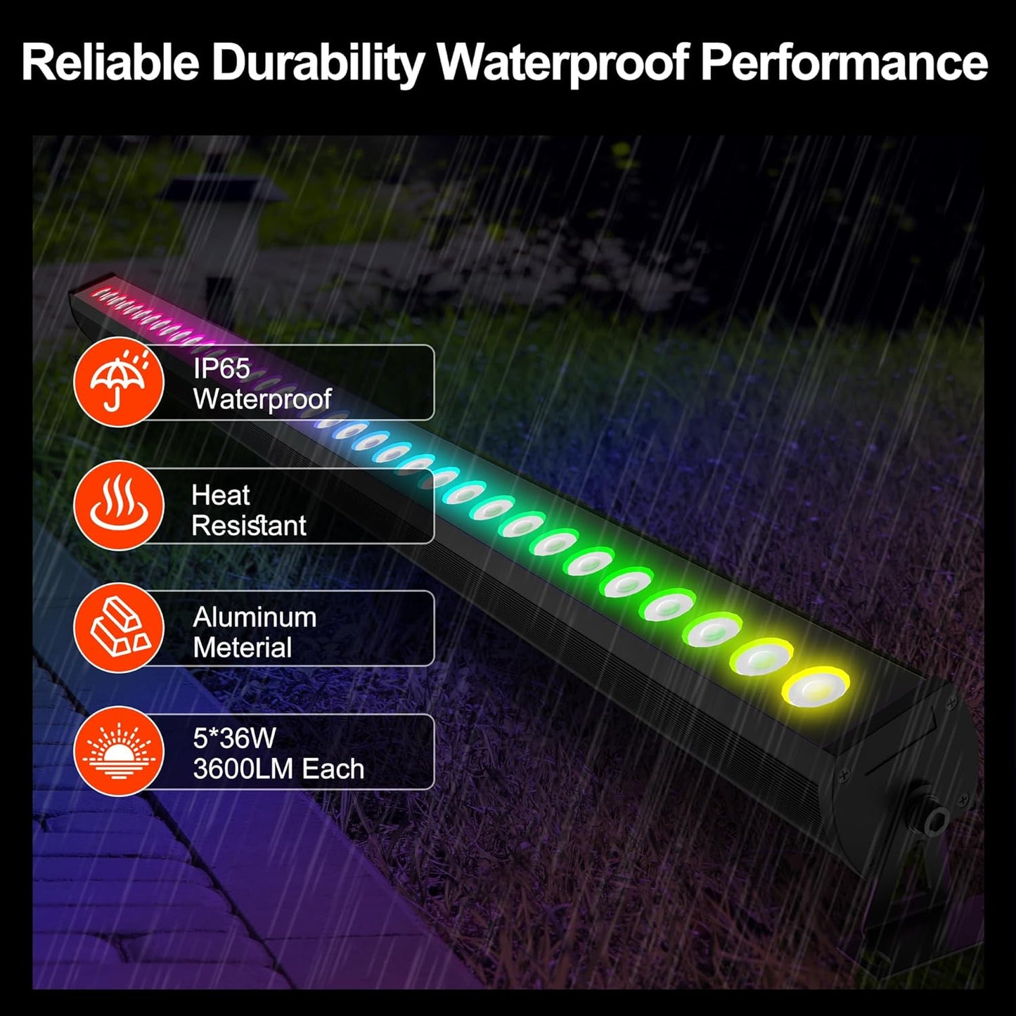 40-Inch Linkable LED Wall Washer Light Bar – Smart RGBCW Color Changing LED, Bluetooth & RF Remote Control, 2700K–6500K Tunable White, 16M Colors, 1–100% Dimmable, IP65 Waterproof Linkable Smart RGB+Tunable White(2700-6500K)