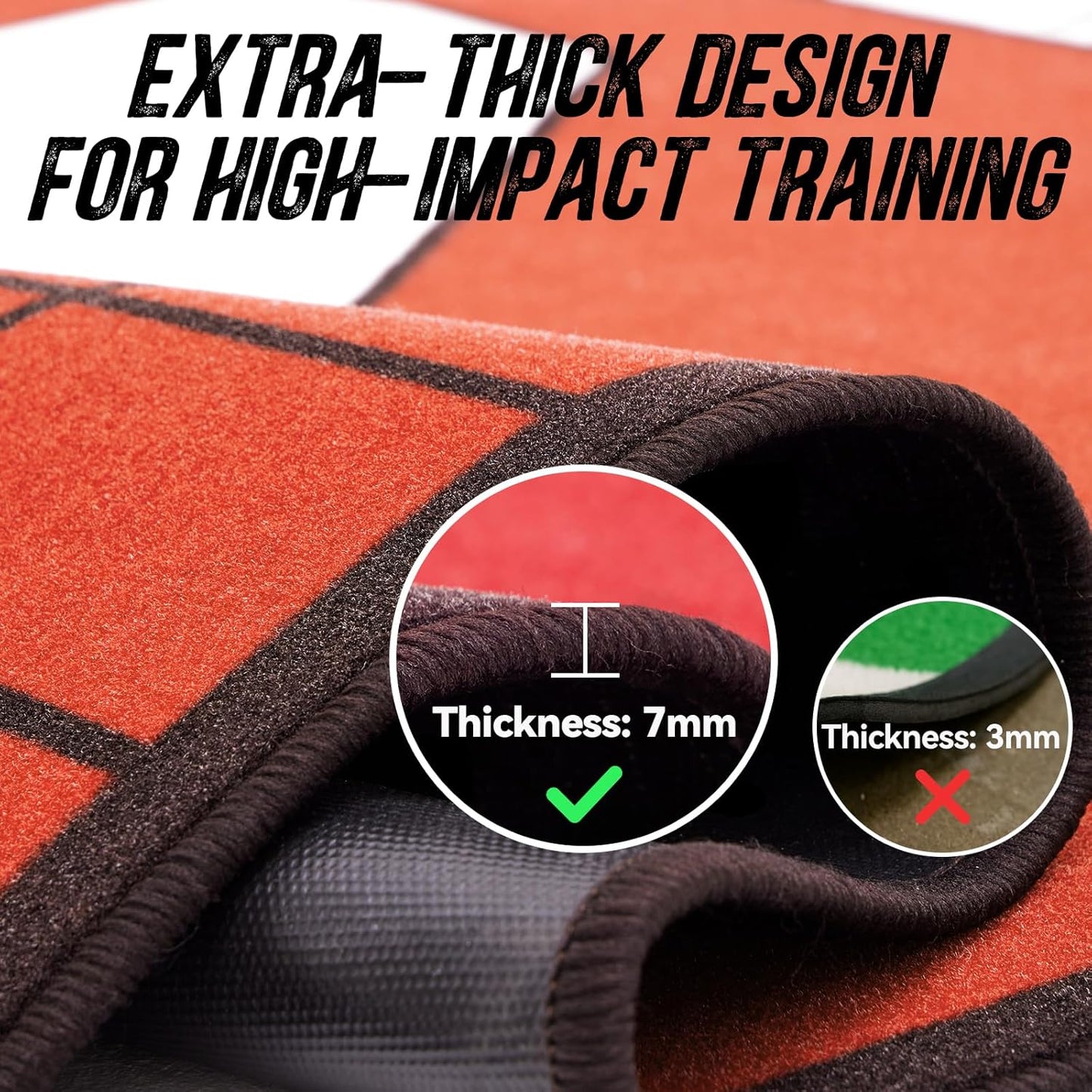 Baseball Hitting Mat, 7mm Thickened, Anti-Curl Reinforced Edge Wrapping Batting Mat with Grid Alignment, Anti Slip TPR Base, Home Plate Mat for Garage Backyard, 6.5x4 ft