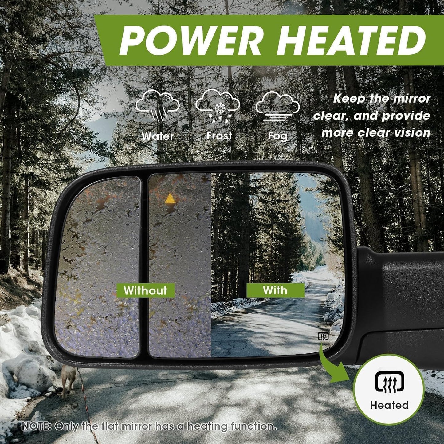 Driver Side Tow Mirror for 2019-2022 Ram 2500 3500 | Left, Turn Signal & Running & Puddle Lights, Power Heated & BSM & Temp Sensor, Manual Fold Flip-Up