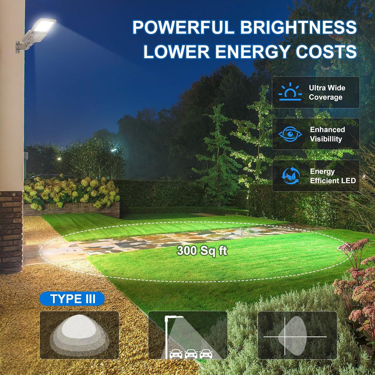 200W LED Parking Lot Light 30000LM Commercial LED Shoebox Light AC 100-277V 200.0 Watts AC 100-277V | 3/4/5000K - 2-in-1 Mount 1