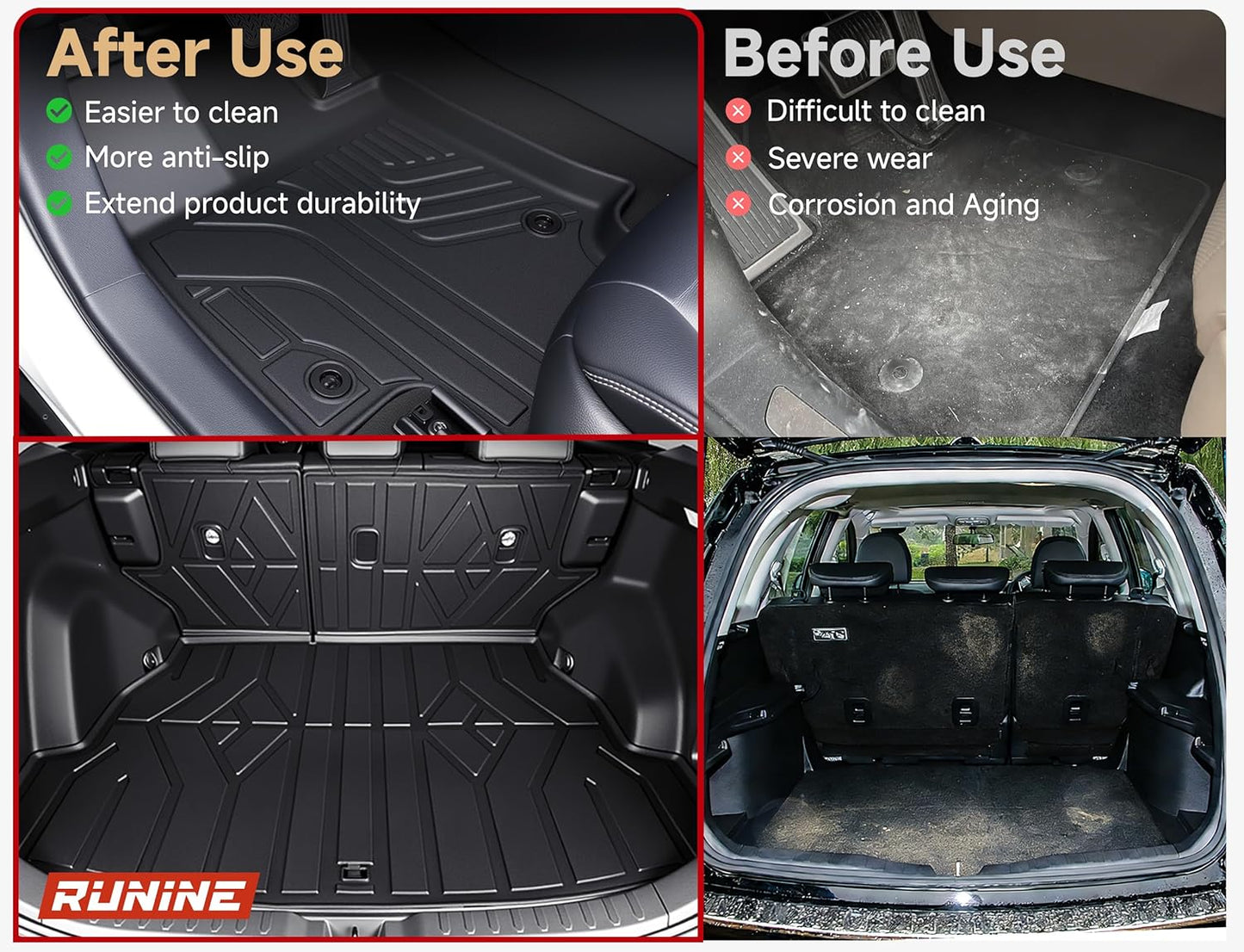 Floor Mats & Cargo Liner Set for Toyota RAV4 2019-2025, Full Coverage Interior Protection with Trunk Mat, Backrest Protector & Door Sill Guards, All Weather TPE Waterproof Anti-Slip Custom Fit