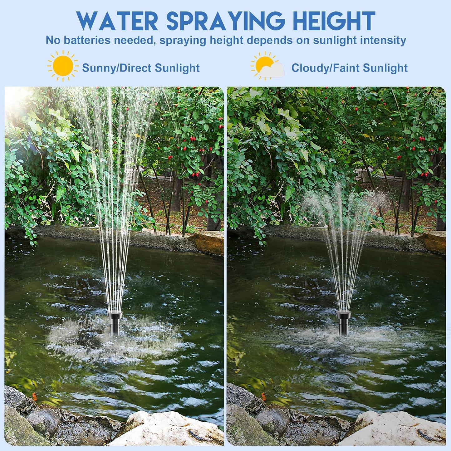 Antfraer 25W Solar Pond Pump, Solar Water Fountain Pump with 410GPH Adjustable Flow, Solar Water Pump with 7 Nozzles, 6.6ft Tubing, Dry Run Protection for Garden, Ponds, Waterfall, Fountain 25W Solar Pond Fountain
