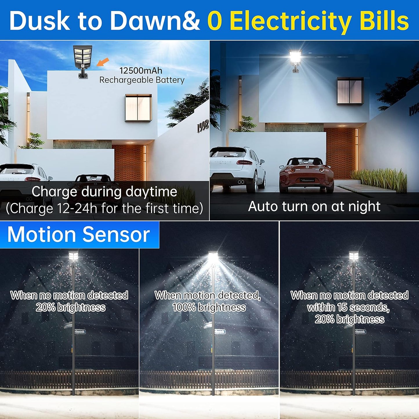 JAYNLT 200W Solar Street Lights Outdoor, Solar Parking Lot Lights Dusk to Dawn, Waterproof 6500K Solar Flood Lights with Motion Sensor for Yard,