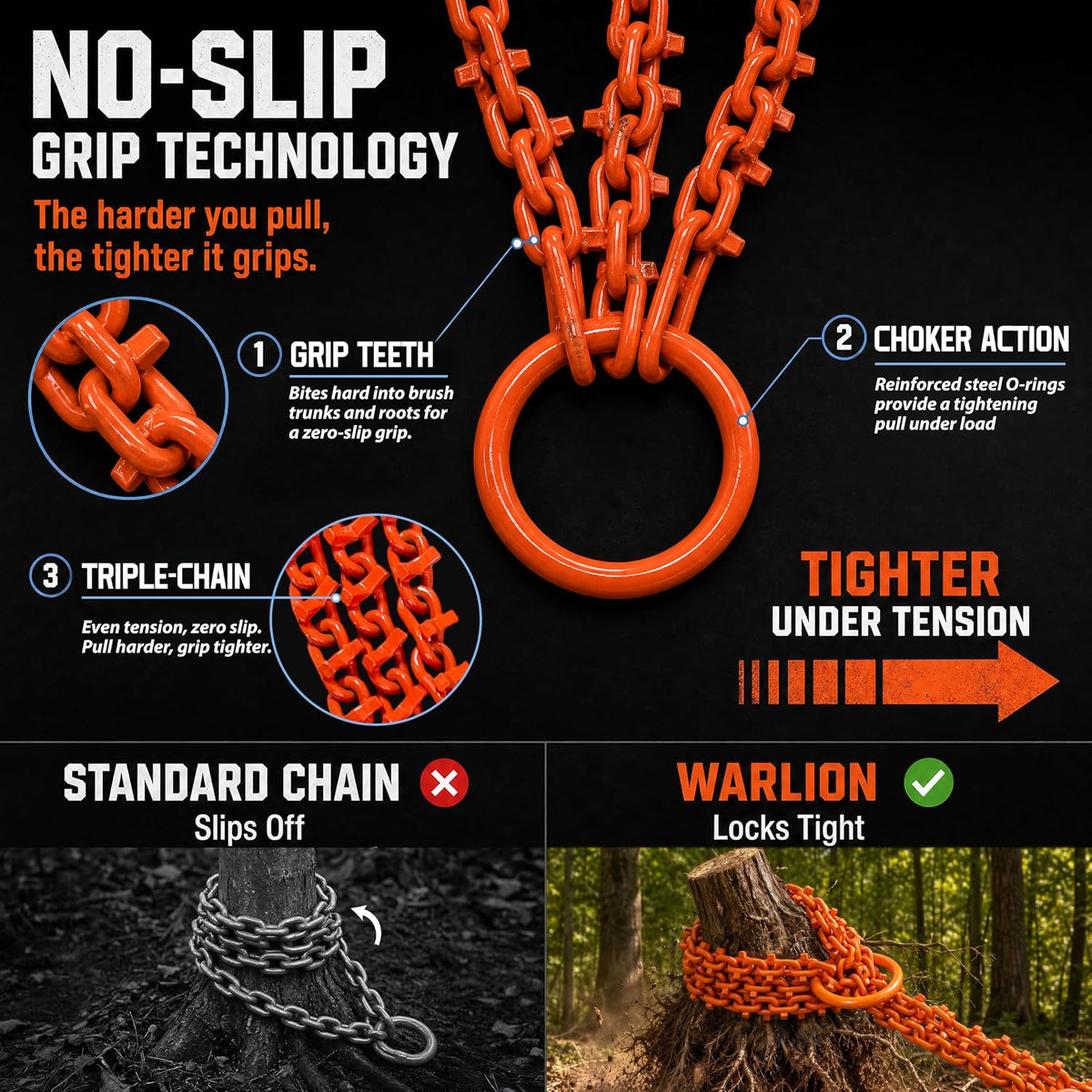 WARLION 5ft Heavy Duty Brush Puller Chain, Triple-Chain Root Extractor