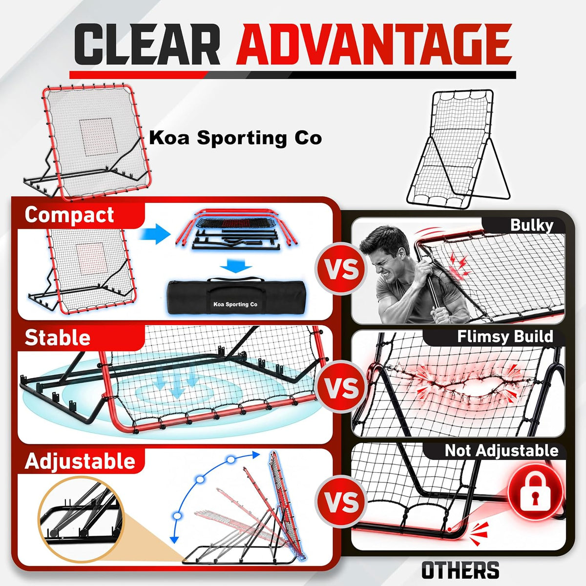 Baseball Rebounder Net, 4 x 4.5 ft, 4 Adjustable Angles