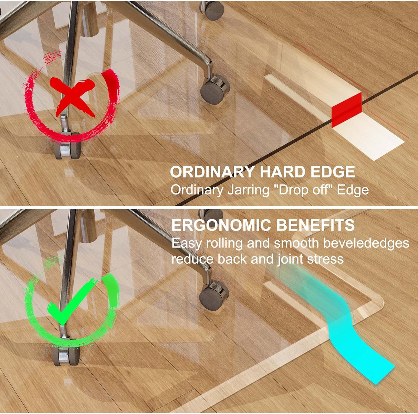 Beveled Edge Office Chair Mat with Lip for Carpet or Hardwood Floor, Crystal Clear 35" x 47" for a Smooth Glide and Easy Roll On/Off, Hard Heavy Duty and Non-Slip Desk Chair Mat