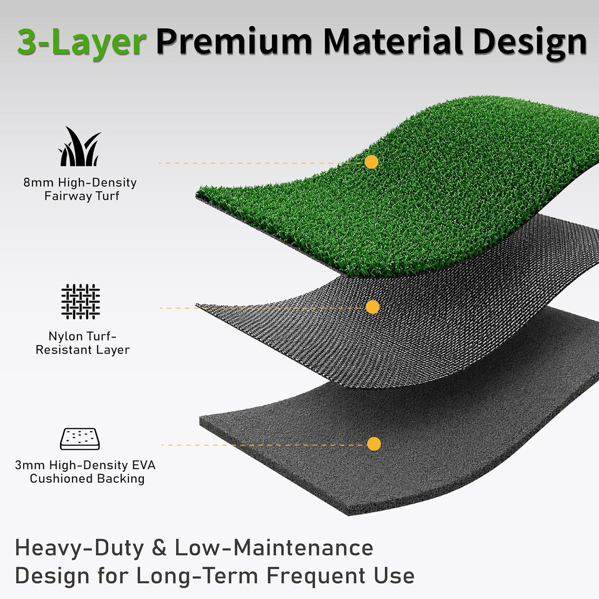8mm High Golf Simulator Turf Mat with 3mm EVA Cushioned Backing, Dual Layer Golf Hitting Turf for Driving, Chipping, Putting, Practice Mat for Indoor Simulator Backyard, 10x6FT Total Coverage