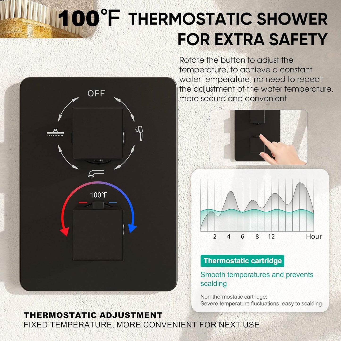 Esnbia Thermostatic Bathtub Shower Faucet Set, All Metal Tub Shower System with 3 Way Shower Valve, 10 Inches Rain Shower