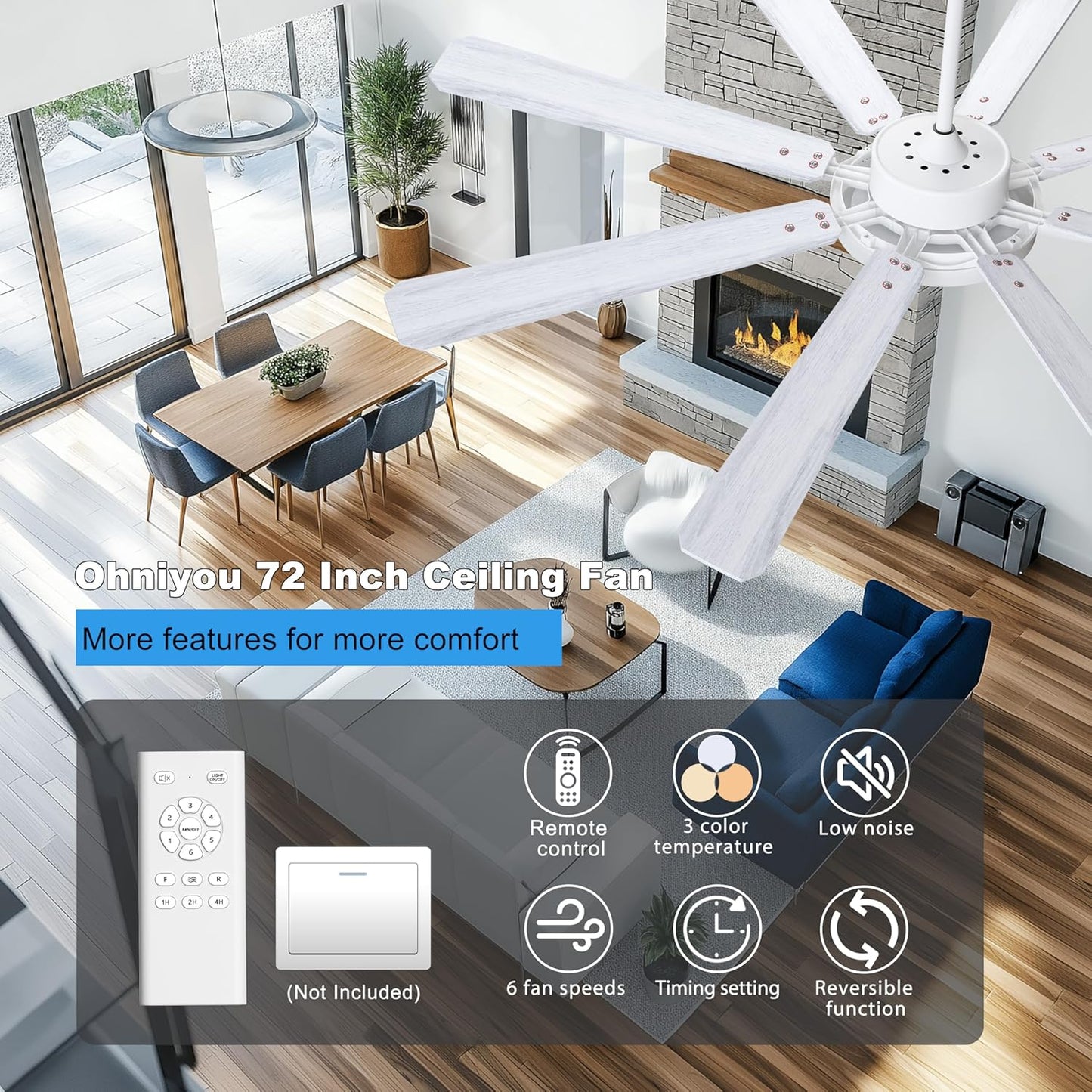 Ohniyou 72' Ceiling Fan with Lights and Remote - Large Indoor Outdoor Ceiling Fan, 6 Speeds Reversible DC Motor, 8 Blades Industrial Ceiling Fan for