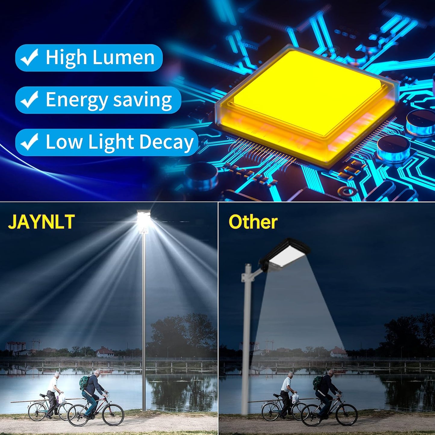 JAYNLT 200W Solar Street Lights Outdoor, Solar Parking Lot Lights Dusk to Dawn, Waterproof 6500K Solar Flood Lights with Motion Sensor for Yard,